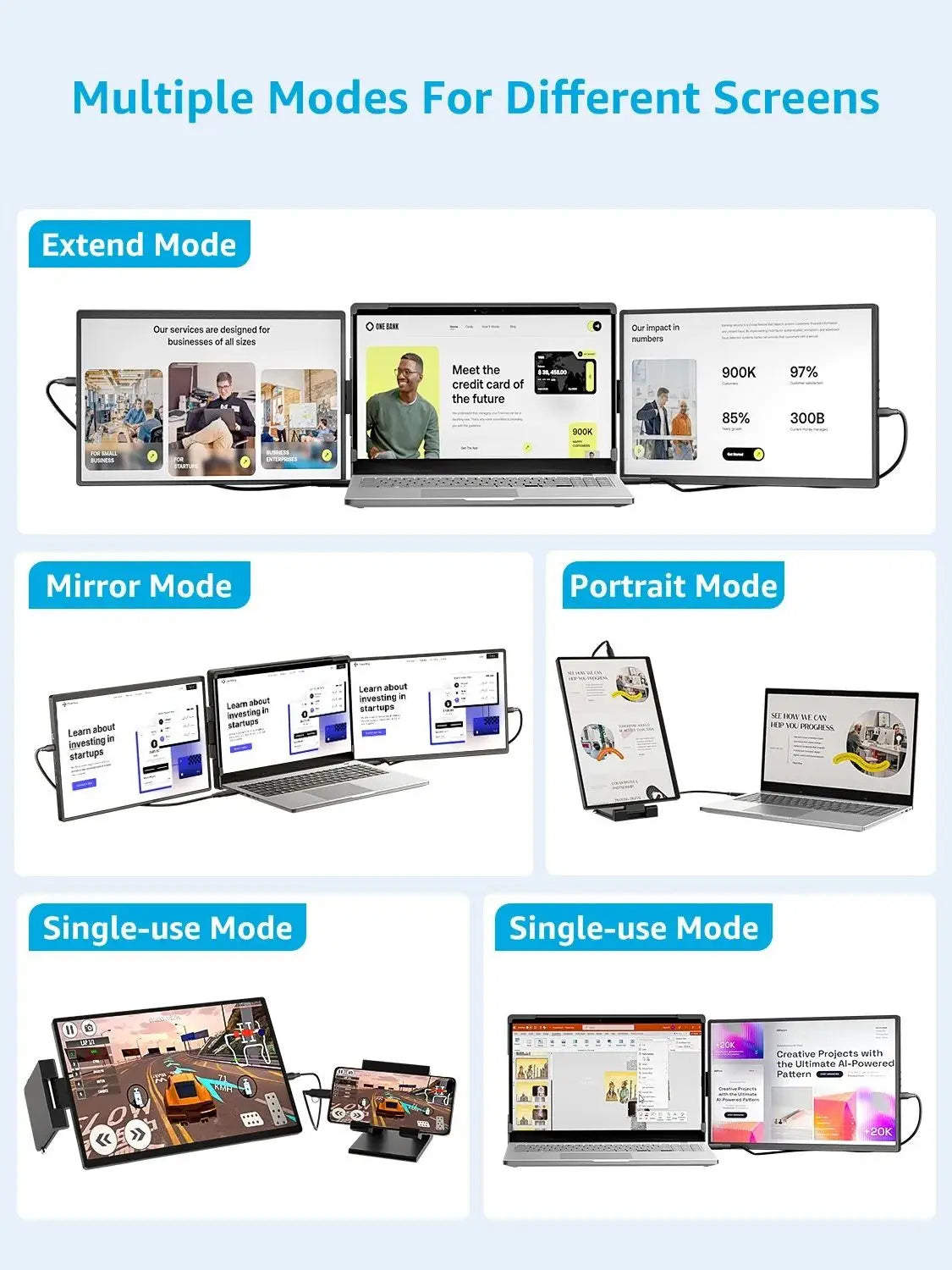 TripleView Portable Laptop Monitor - 15.6" FHD IPS Triple Screen Extender
