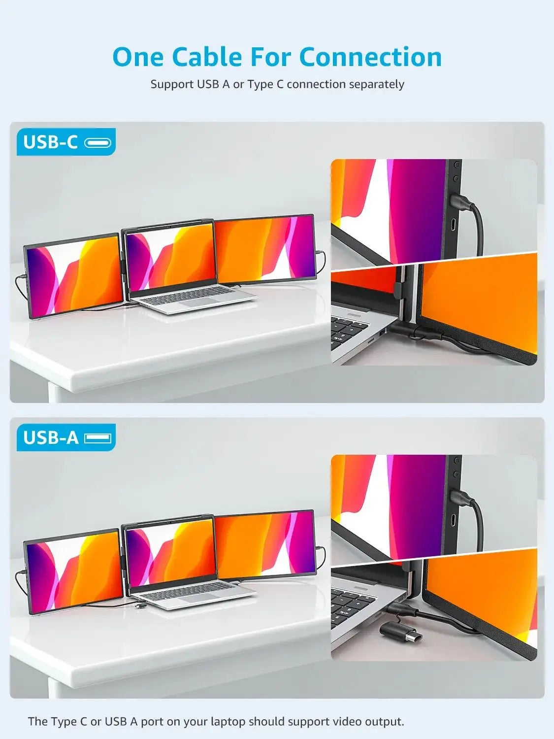 TripleView Portable Laptop Monitor - 15.6" FHD IPS Triple Screen Extender